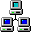 Labs