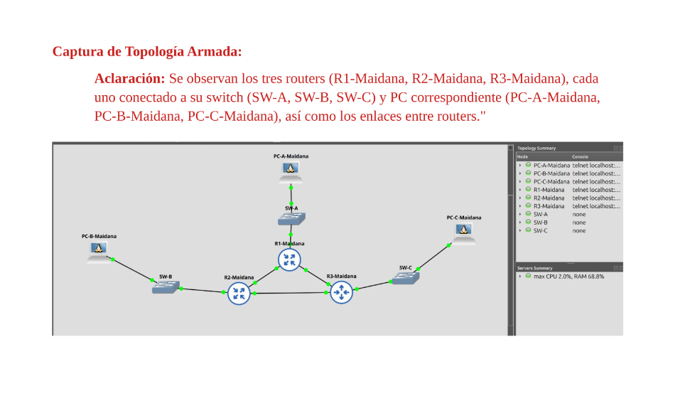 Topología